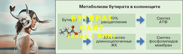 mdpv Аркадак